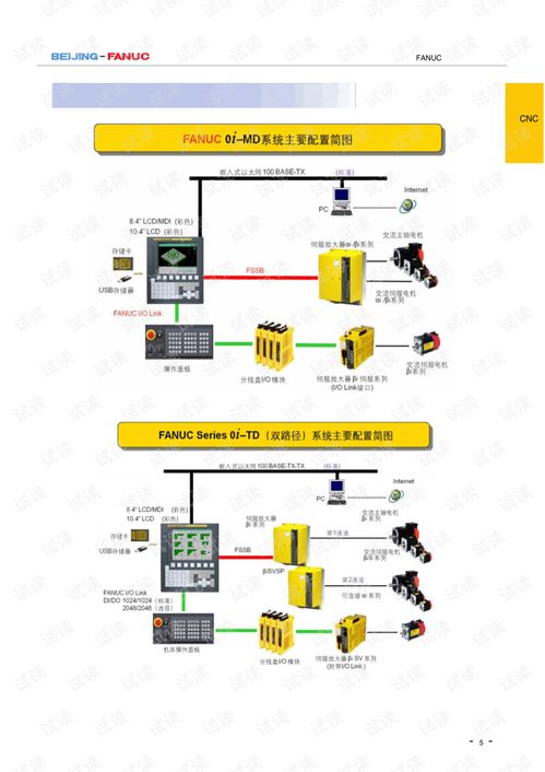 产品选型手册 0id及31i系统分册 v2.pdf