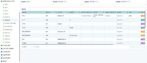 erp scm与crm系统的关系和区别是什么