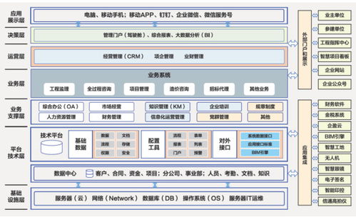 世纪信通挂牌新三板,主营工程建设软件产品