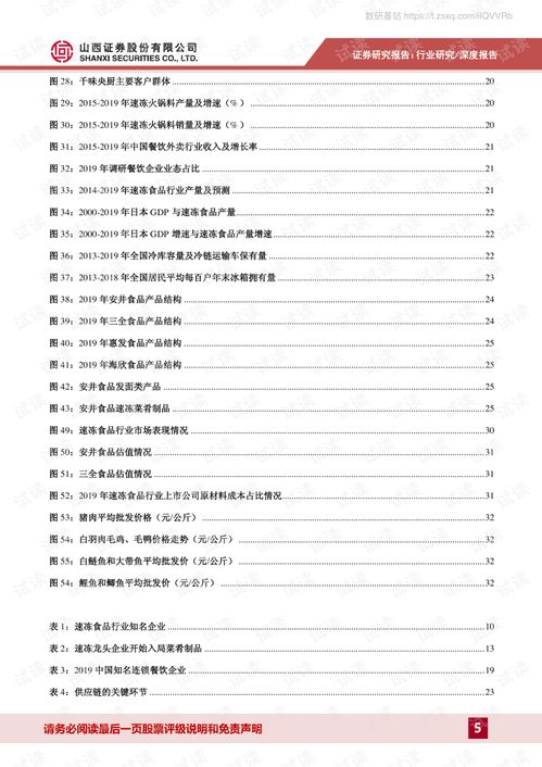 速冻食品行业专题报告 端双轮驱动,供应链能力强者占上风 20200804 34页.pdf